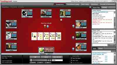 Bodog Poker